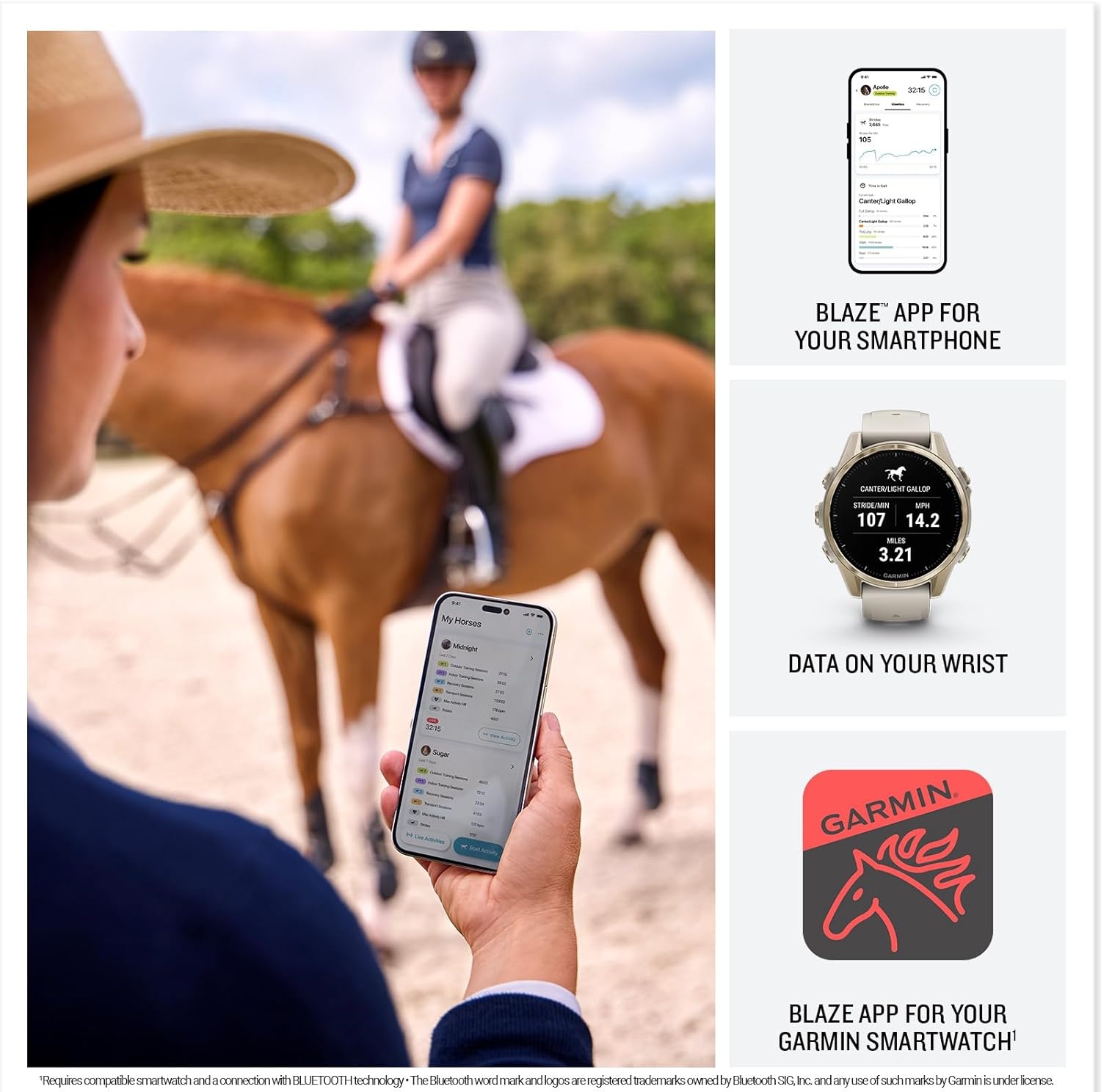 image:imageGarmin Blaze Equine Wellness System EasytoUse Tail Wrap and Sensor Health amp Wellness Insights