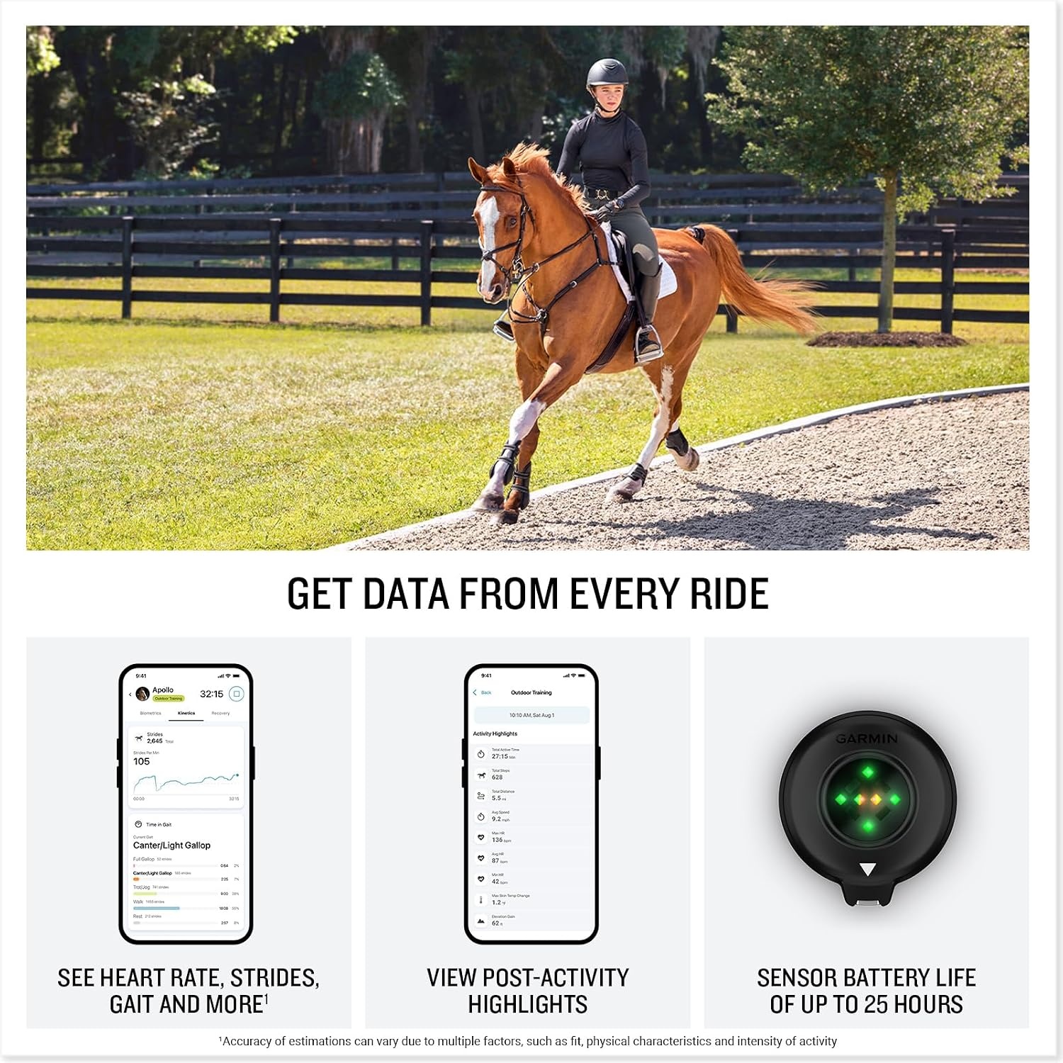image:imageGarmin Blaze Equine Wellness System EasytoUse Tail Wrap and Sensor Health amp Wellness Insights