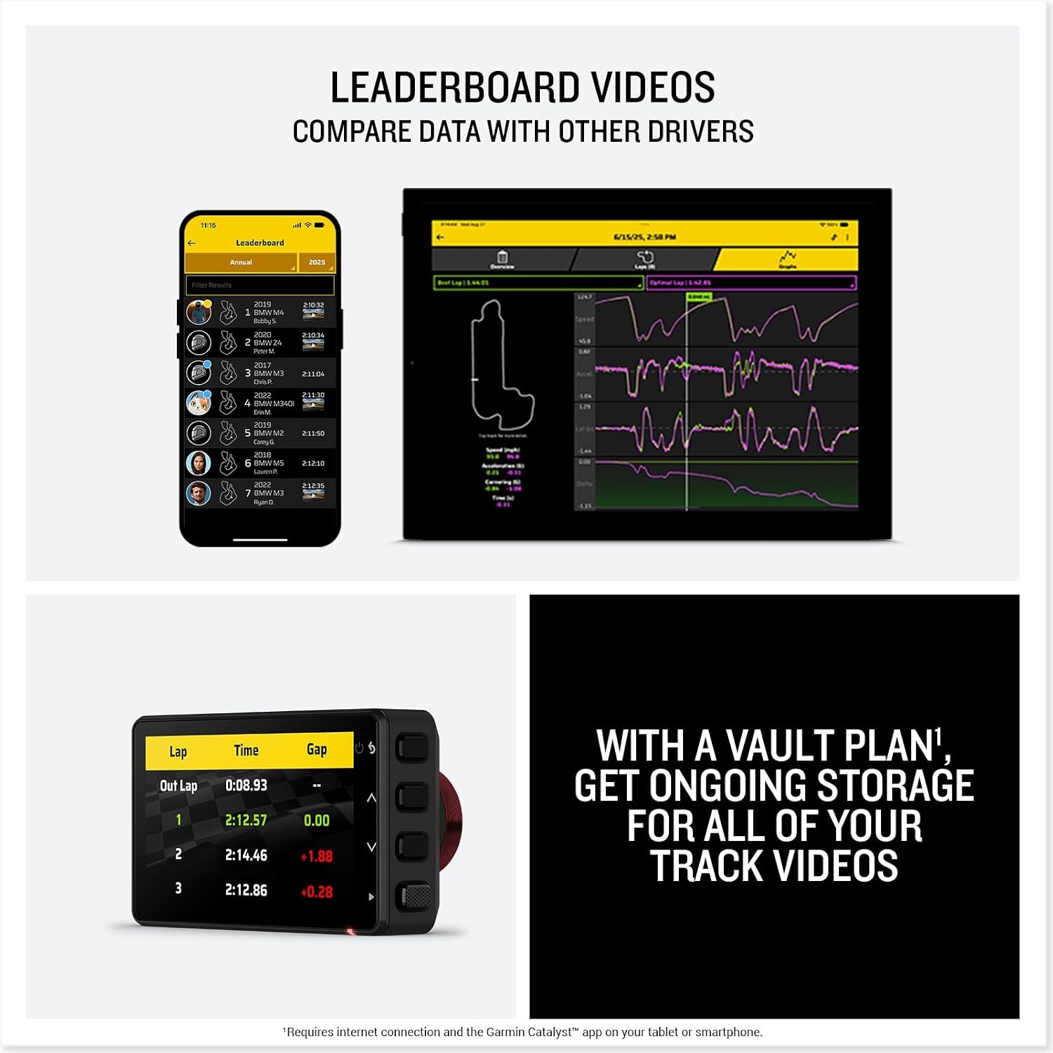 image:imageGarmin Catalyst 2 Racetrack Driving Performance Optimizer OnTrack Coaching True Optimal Lap Technology Detailed Performance Data Leaderboards Motorsports HighPerformance Driving 3 Touchscreen Builtin 1440p HD Camera True Optimal Lap and RealTime Audio Coaching 32GB Microsd Included