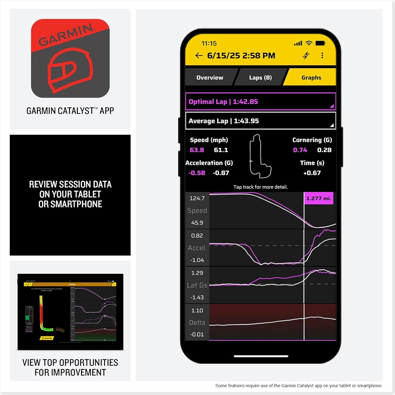 image:imageGarmin Catalyst 2 Racetrack Driving Performance Optimizer OnTrack Coaching True Optimal Lap Technology Detailed Performance Data Leaderboards Motorsports HighPerformance Driving 3 Touchscreen Builtin 1440p HD Camera True Optimal Lap and RealTime Audio Coaching 32GB Microsd Included