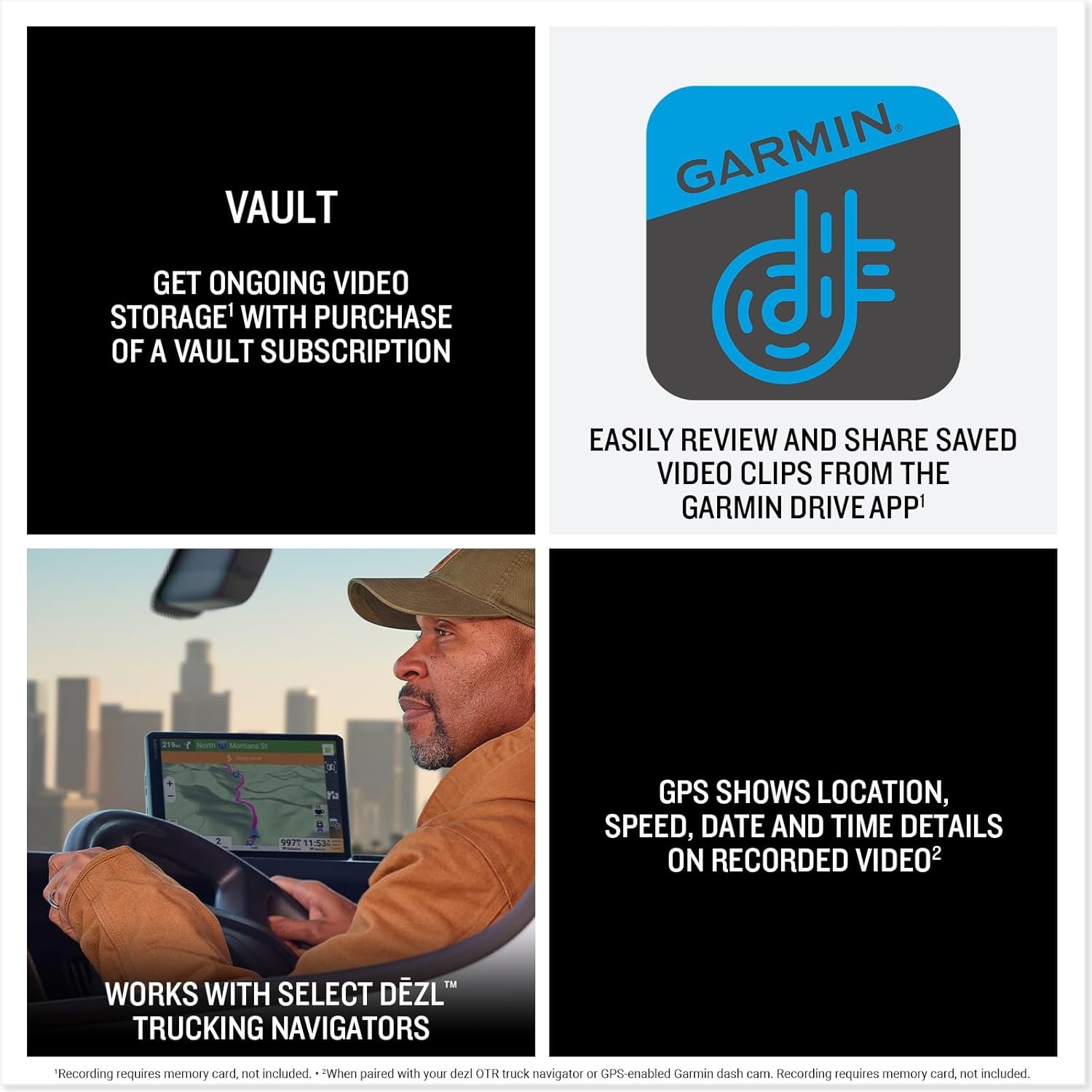 image:imageGarmin dzl DualView Rugged Side Camera System See Live Views Down Each Side of Your Truck BlindSpot Monitoring with Merging Alerts Incident Recording Works with Your Tablet or Compatible GPS