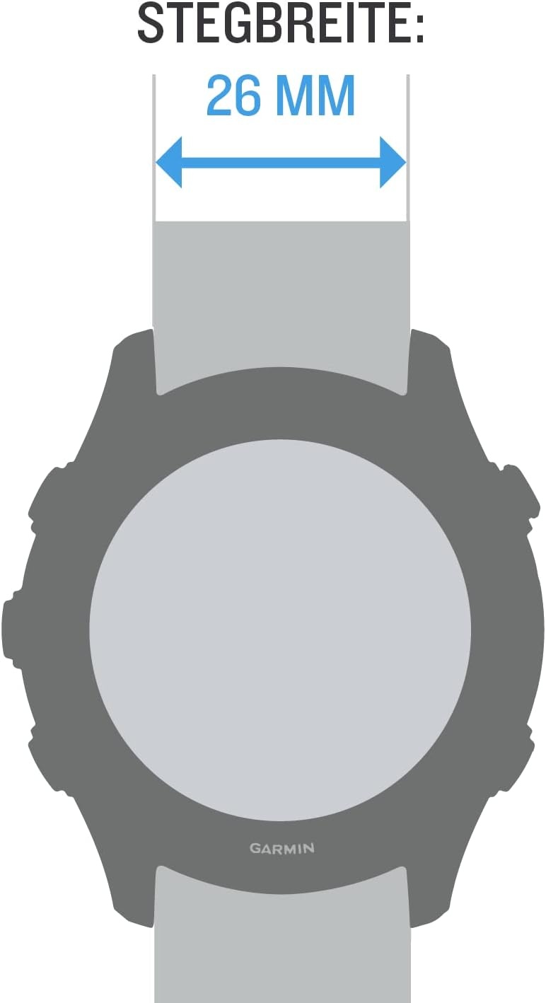 image:imageGarmin QuickFit 22 Watch Band Ember Orange SiliconeCyan Blue Silicone